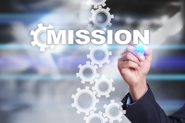 Mission mise en place système management sécurité